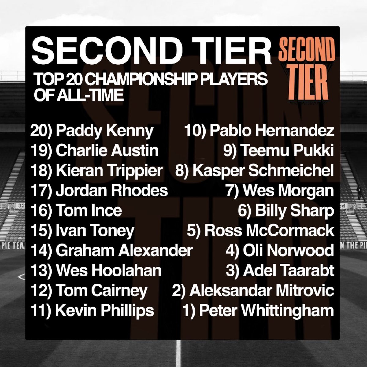 Second Tier podcast tweet media