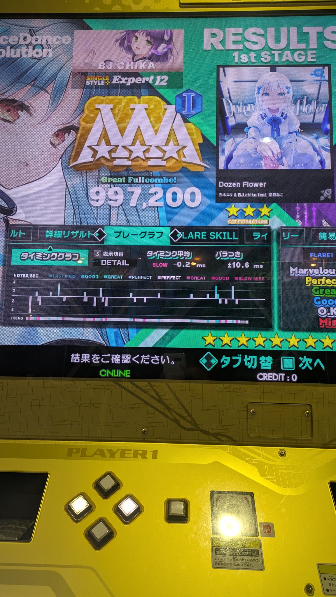 競売 BJ.chika(2025春M3:  X: on コ14-a) その他