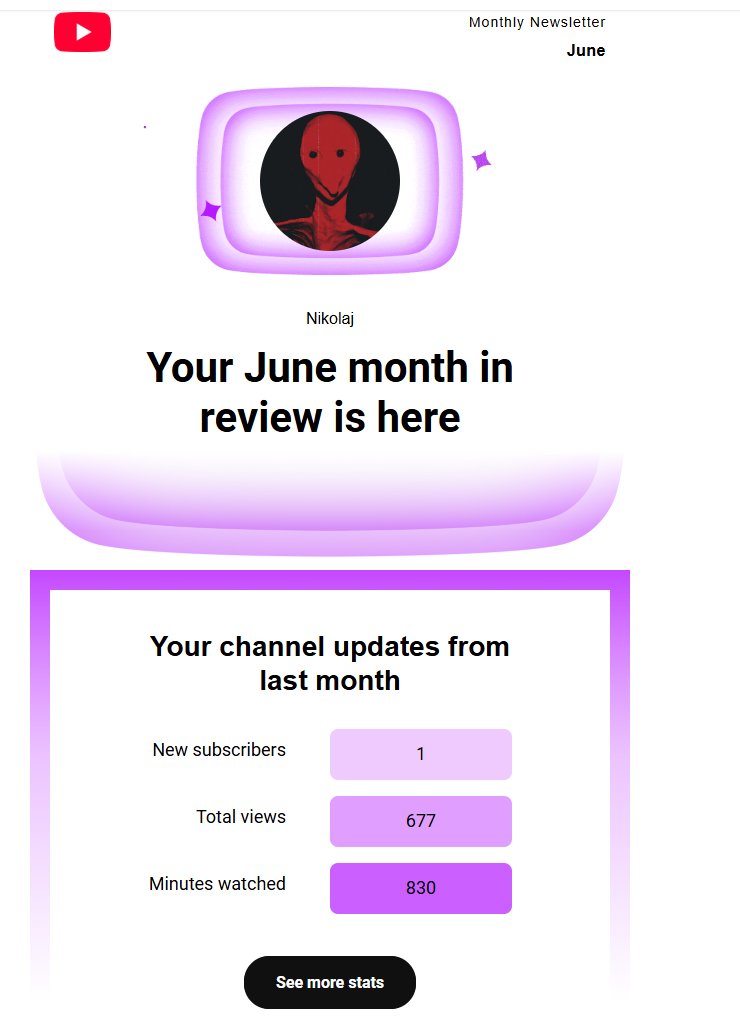 1 new subscriber this month, im so popular.. ..