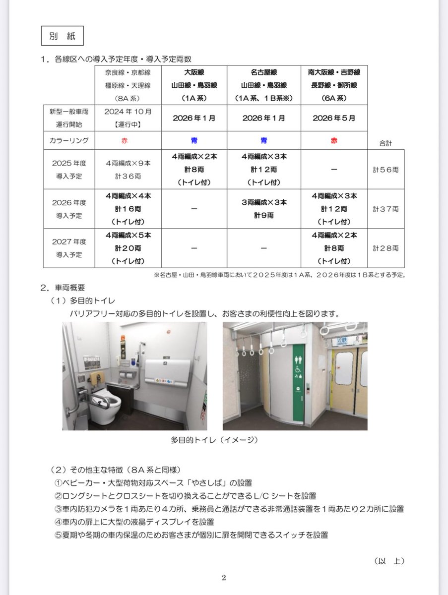 近畿日本鉄道　ダイヤグラム　大阪線、名古屋線 2026年に大阪線・名古屋線・南大阪線などで 新型一般車両が