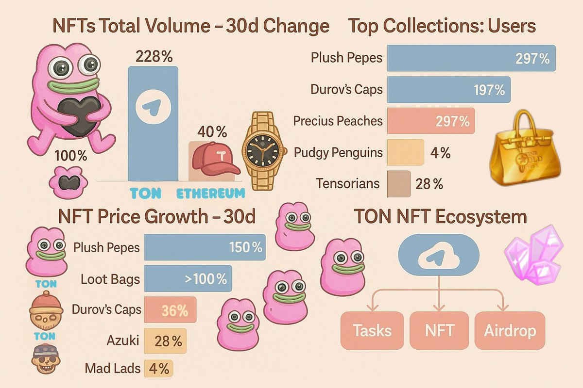 🩵Niko安安🩵 tweet media