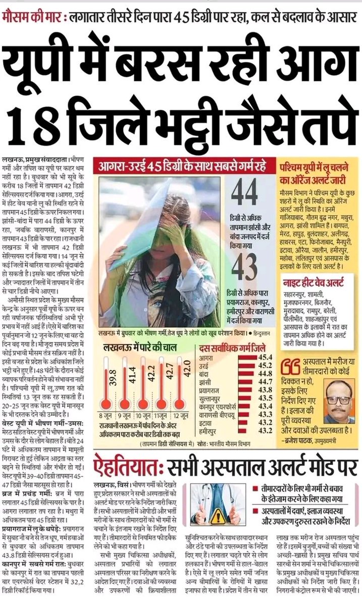 #ग्रीष्म_अवकाश_30जून_तक भीषण गर्मी व हीट वेब के चलते छात्र हित में ग्रीष्मकालीन अवकाश 30 जून तक बढ़ाया जाना चाहिए 
#ग्रीष्म_अवकाश_30जून_तक 
<a href="/UPGovt/">Government of UP</a> 
<a href="/bstvlive/">भारत समाचार | Bharat Samachar</a> 
<a href="/aajtak/">AajTak</a> 
<a href="/Aamitabh2/">Amitabh Agnihotri</a> 
<a href="/thisissanjubjp/">Sandeep Singh</a> <a href="/brajeshpathakup/">Brajesh Pathak</a> आदरणीय kindly look into it