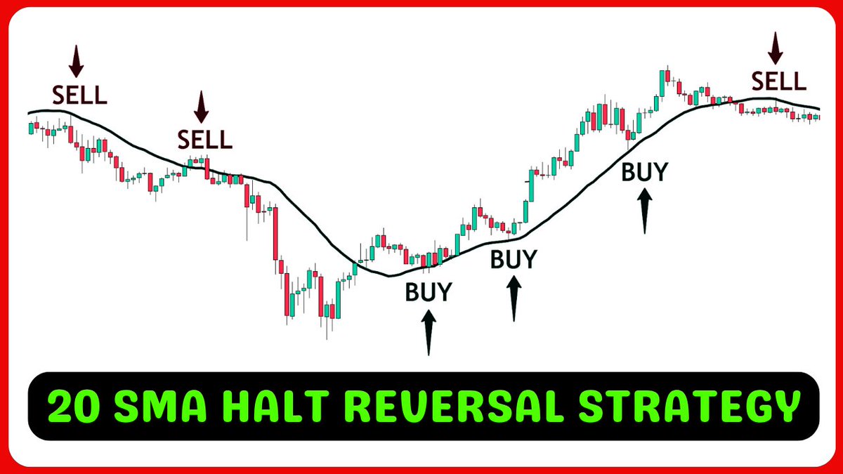 📢 New Video Arrived (12/06/25) 🚀

📺 Video Link 👉 youtu.be/lc6b6aIAAu4

✨ Content Covered 👇 

1⃣ How To Spot Tops &amp; Bottoms 

2⃣ How To Catch Big Reversal Trades 

3⃣ 20 SMA Halt Strategy 

💙 &amp; 🔁