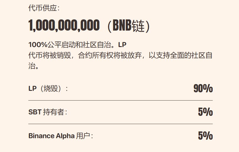 cykgle's tweet photo. 5.7-5.31期间，只要你在钱包交易或质押过ZKJ，就能获得一个Panbubu SBT！
快去Binance钱包查看：资产 → NFT 栏目。

持有SBT还能前往官网投票，决定是否发布 $PANBUBU 代币：
👉 https://t.co/71WZTV4Sih（投票者额外空投！）
@PanbubuAi https://t.co/Mya0Pe49eC