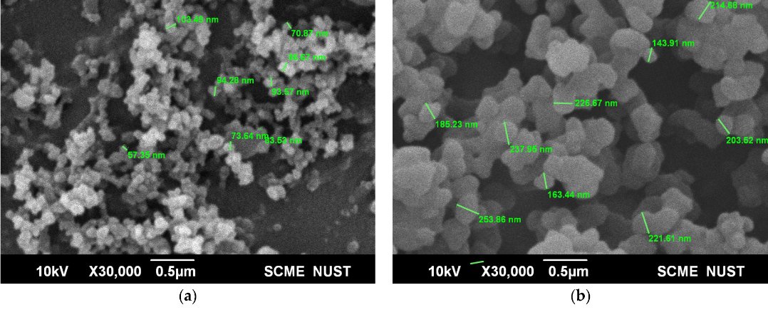 Biosensors_MDPI's tweet image. 📣 Call for Reading:

#Article
Biomimetic Electrochemical Sensors Based on Core-Shell Imprinted Polymers for Targeted Sunset Yellow Estimation in Environmental Samples

by Sumeet Malik, et al.
mdpi.com/2079-6374/13/4…

#Biomimetic #CoreShell #sensors #polymer 
#OpenAccess