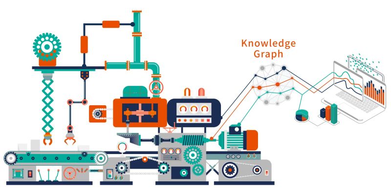 Applications of Knowledge Graphs, Graph Analytics, Data Science and AI, Graph Databases and Semantic Technology:

Connected Data London 2025 Call for Submissions Highlight

The Connected Data London 2025 Call for Submissions is now open 🚀

connected-data.london/call-for-submi…

If you are