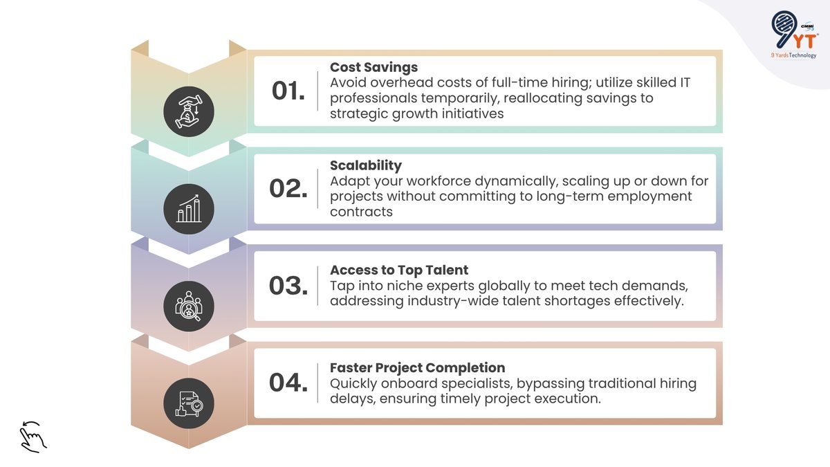 9YardsTech's tweet image. 💼 Scale Smarter, Grow Faster! 🚀

Discover how IT Staff Augmentation Services empower your business with flexibility, cost-efficiency, and access to top tech talent.

🔹 Accelerate projects
🔹 Reduce overhead
🔹 Stay agile in a competitive market

#ITStaffAugmentation
