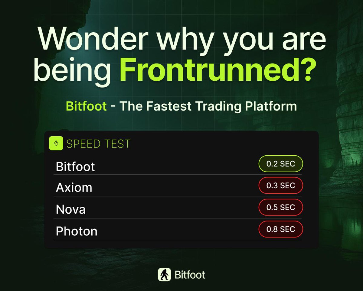 🚀 Crypto action is heating up!  
Token: Df3XDBcnFiPkRxXqZspuhLHA1ru6XT84tnGk98KVqBLV  
Market Cap: $15M 💰  
Volume: $2M 🔥  
Transactions: 4K+ ⚡  
Don’t miss out!  
Lowest fees on BitFoot!  
t.me/BitFootBot?sta…