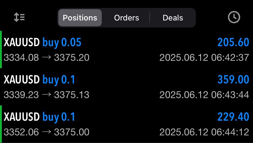 tradingwizard01's tweet photo. Liquidity Sweep can do wonders if you know how to observe it...💸

Join us today for the trading signals and account management services 
➡️ https://t.co/VD2WvMo6jO

#forexsignals #freetradingsignals #xauusd #usoil https://t.co/AMfiG9Cuq9