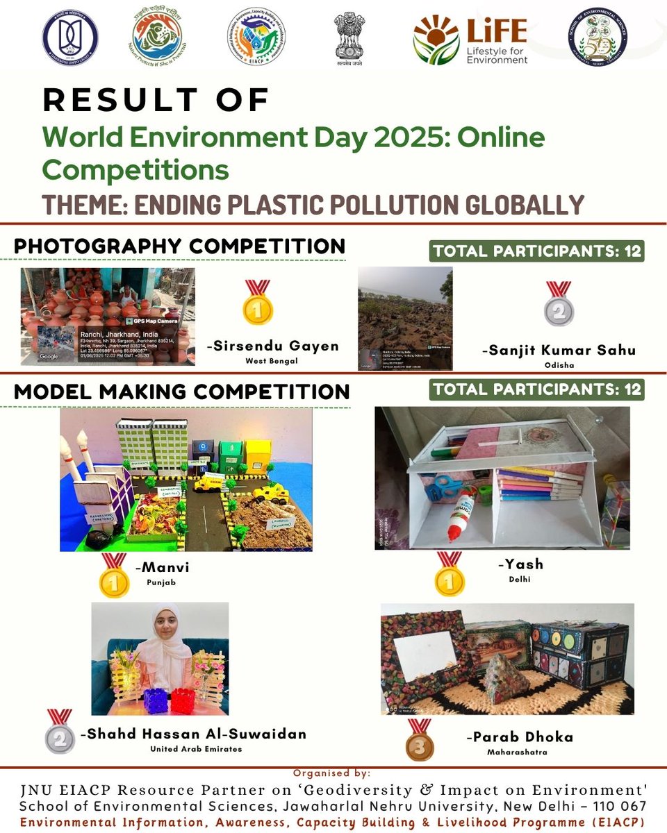 🌍 World Environment Day 2025 | Results Announced! 🎉#WorldEnvironmentDay2025 #EndingPlasticPollutionGlobally #JNUEIACP #EnvironmentalAwareness #WED2025 #PlasticFreePlanet #GreenFuture