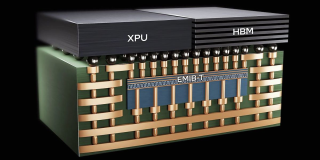 Proud to be part of Intel's journey in revolutionizing chip packaging. Our latest advancements in EMIB-T and thermal control are set to tackle the challenges of AI's computing needs. #IAmIntel bit.ly/4e9stOz