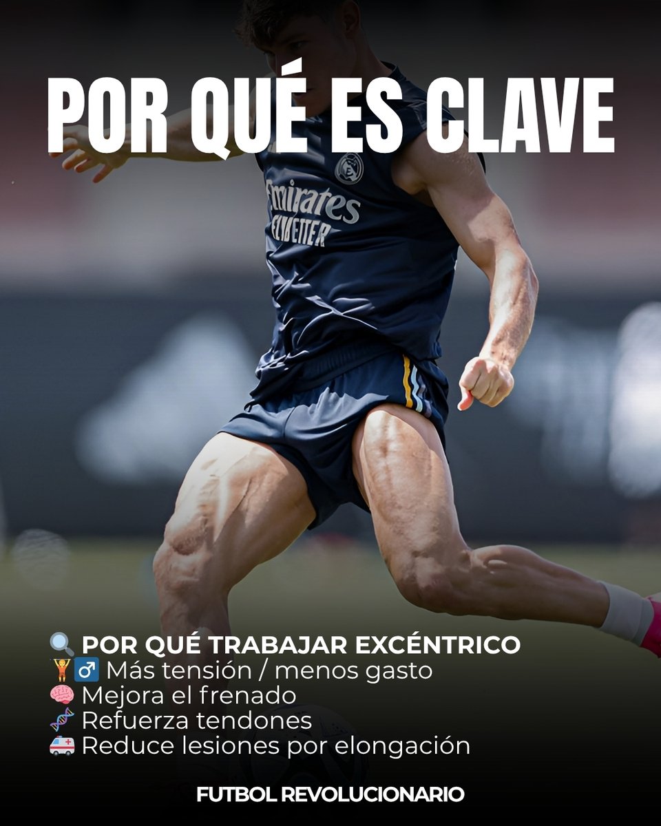 Preparadores Físicos Fútbol tweet media