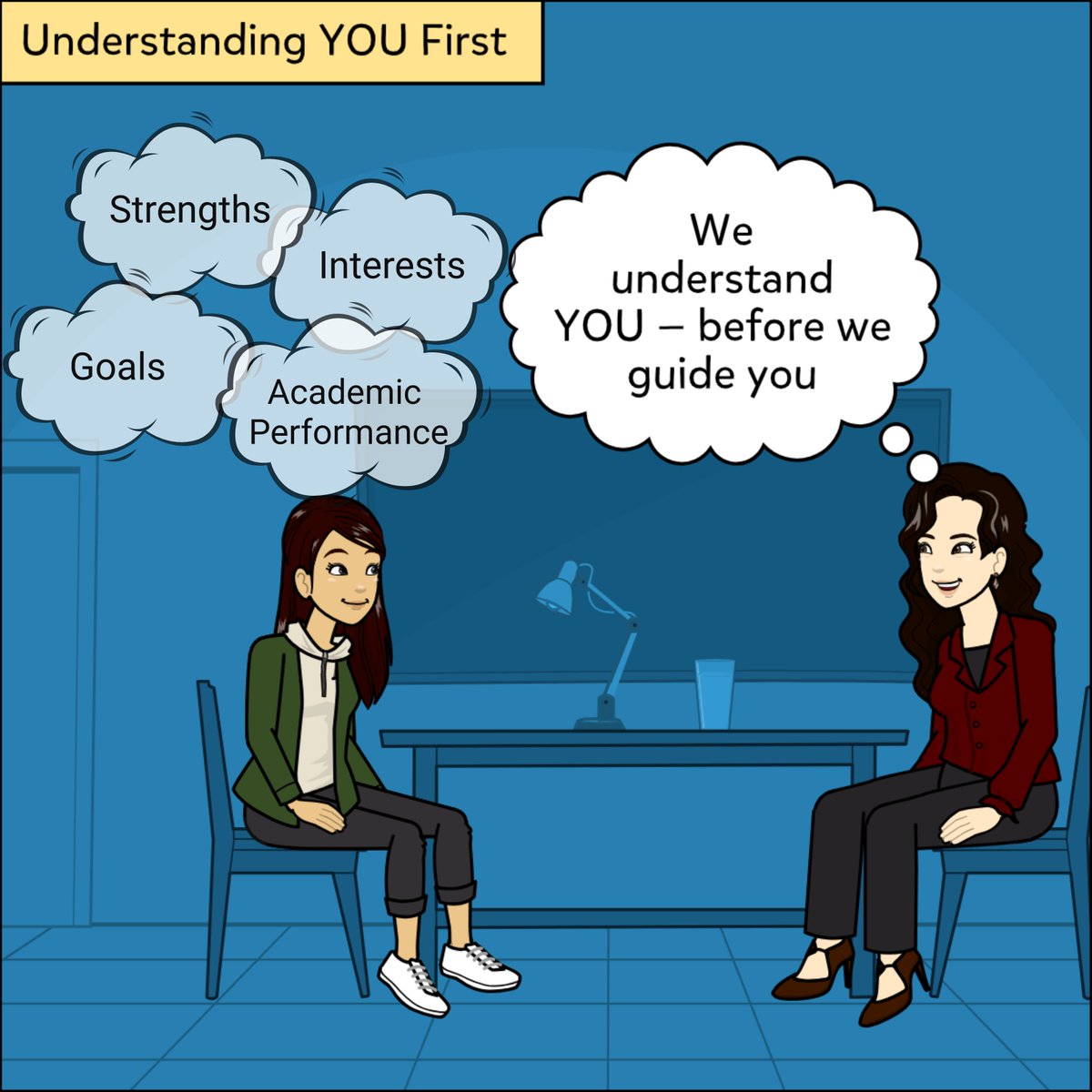 IES8's tweet image. part-2 
At IES, we decode your strengths, interests &amp;amp; long-term vision. Our personalised stream selection guidance helps you choose wisely. #CareerCounselling #After10th #EducationConsultancy #PUCollegeAdmissions