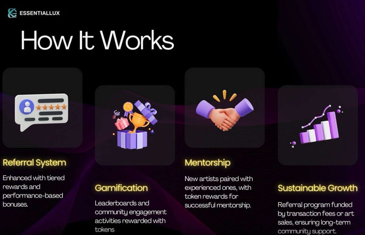 ESSENTIALLUX_'s tweet image. 💄ESSENTIALLUX: Empowering the Future of Beauty Creators in Web3
ESSENTIALLUX is a Web3-based beauty creator-centered platform that provides a structure where creators and users can grow together.
Through the referral system, users can receive tiered rewards by inviting others,…