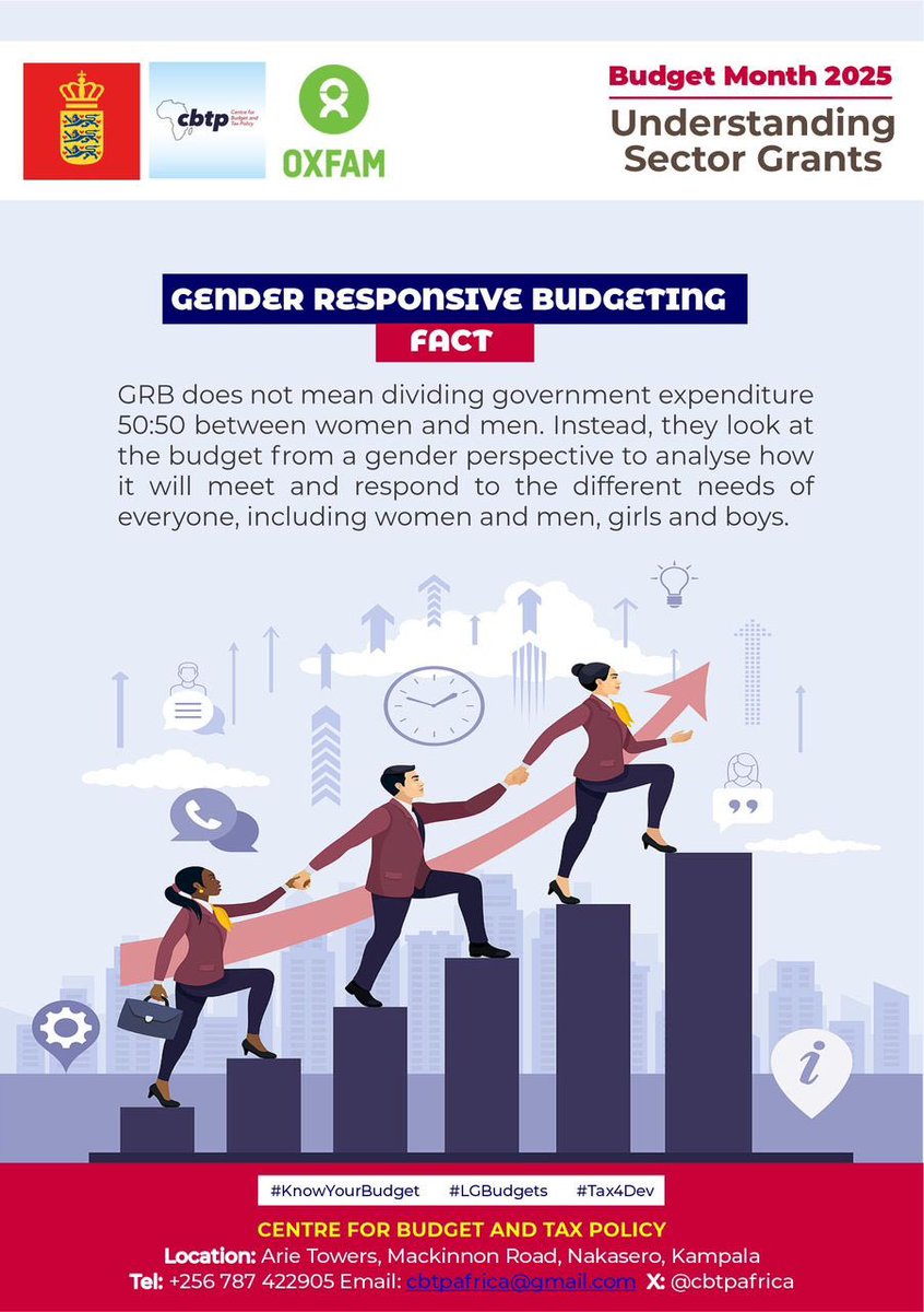 Centre for Budget and Tax Policy (Cbtp) (@cbtpafrica) on Twitter photo Budget Day
FY2025/26
#KnowYourBudget25
<a href="/OxfaminUganda/">Oxfam in Uganda</a> <a href="/mofpedU/">Ministry of Finance</a>
What are your expectations? Budget Day
FY2025/26
#KnowYourBudget25
<a href="/OxfaminUganda/">Oxfam in Uganda</a> <a href="/mofpedU/">Ministry of Finance</a>
What are your expectations?