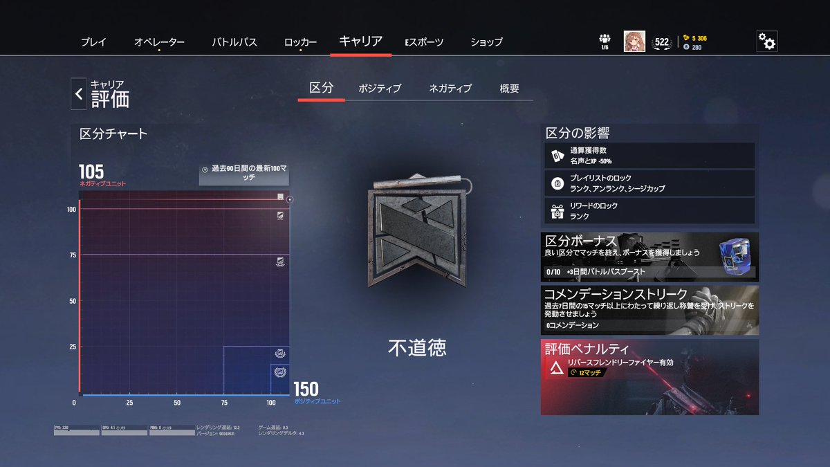 シージxになってから久しぶりにシージ開いたらアカウント乗っ取られ