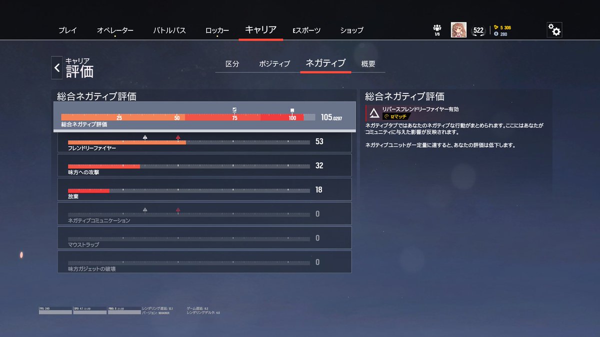 シージxになってから久しぶりにシージ開いたらアカウント乗っ取られ