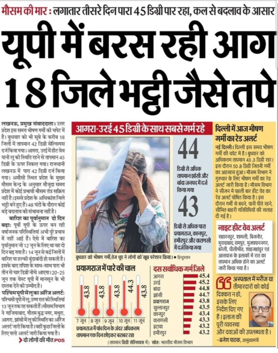 Amar Yadav (@amaryadav70007) on Twitter photo आदरणीय मा. मुख्यमंत्री <a href="/myogiadityanath/">Yogi Adityanath</a> जी।
परिषदीय स्कूल मे गीष्मावकाश 15 जून को खत्म हो रहा है लेकिन यूपी मे इस समय हीट वेब व भीषण गर्मी का प्रकोप जारी है। बच्चों के स्वास्थ्य हित को देखते हुए यूपी मे ग्रीष्मावकाश को 30 जून तक बढ़ाया जाए।
#ग्रीष्म_अवकाश_30जून_तक
<a href="/myogioffice/">Yogi Adityanath Office</a> आदरणीय मा. मुख्यमंत्री <a href="/myogiadityanath/">Yogi Adityanath</a> जी।
परिषदीय स्कूल मे गीष्मावकाश 15 जून को खत्म हो रहा है लेकिन यूपी मे इस समय हीट वेब व भीषण गर्मी का प्रकोप जारी है। बच्चों के स्वास्थ्य हित को देखते हुए यूपी मे ग्रीष्मावकाश को 30 जून तक बढ़ाया जाए।
#ग्रीष्म_अवकाश_30जून_तक
<a href="/myogioffice/">Yogi Adityanath Office</a>