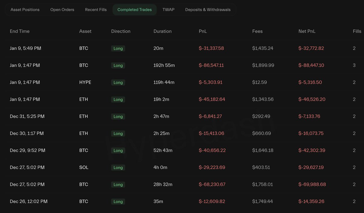 Lookonchain tweet media