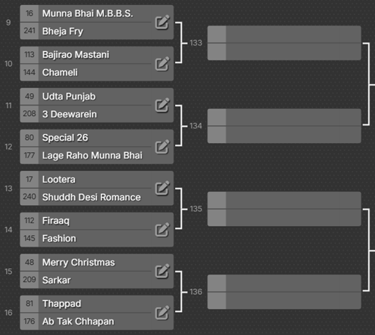 Beesvi Sadi Bollywood Bracket, poora naam! tweet media
