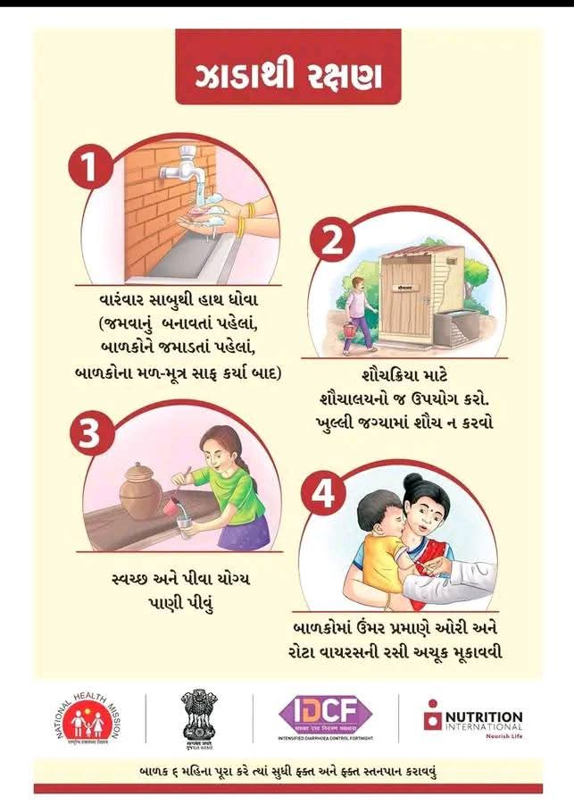 બાળકોમાં ઝાડા એક સામાન્ય પણ ગંભીર સમસ્યા છે,જેને યોગ્ય માહિતી અને કાળજીથી અટકાવી શકાય છે

☝️સ્વચ્છ પાણી,સ્વચ્છતા,પૌષ્ટિક આહાર અને સમયસર સારવાર બાળકોને સ્વસ્થ રાખી શકે છે 

👍દરેક નાનું પગલું મોટો ફરક લાવે છે
#StopDiarrhoea 
@GujHFWDept
<a href="/NHMGujarat/">NHM Gujarat</a> 
<a href="/CollectorAhd/">Ahmedabad Collector</a> 
<a href="/CdhoAhmedabad/">Deputy Director MCH</a>