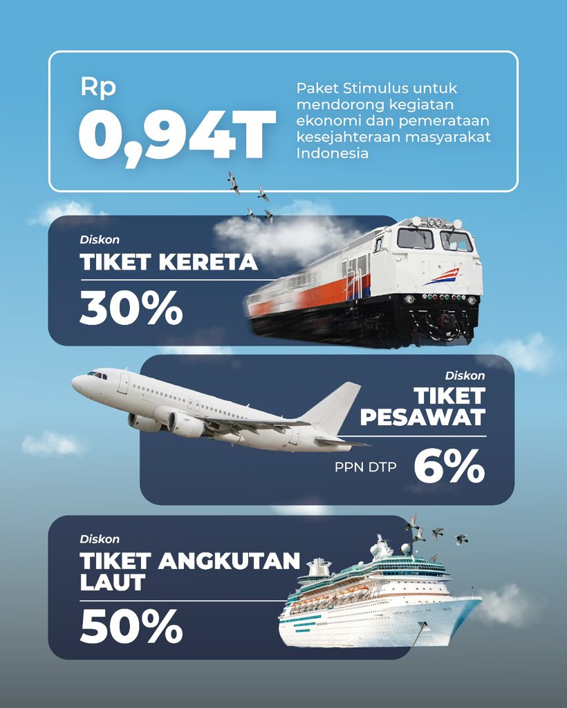 #KawanPajak, siapkan dirimu untuk liburan sekolah Juni-Juli 2025 yang lebih hemat! Pemerintah melalui #APBNKita hadir dengan paket stimulus ekonomi, bikin perjalananmu makin ringan di kantong. 

Nikmati diskon tiket kereta 30%, diskon PPN DTP 6% untuk tiket pesawat, dan diskon