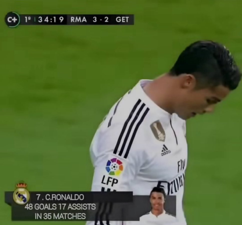Cristiano Ronaldo, 2014/15 🤯