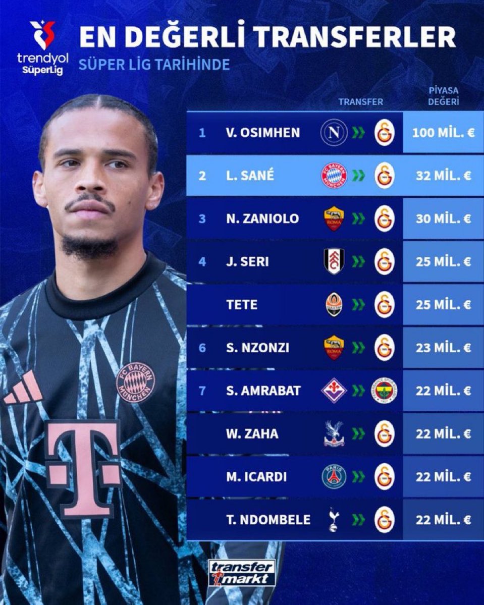 3 temmuzdan sonra bile bu camia şu duruma düşmedi. Verilen zararı siz görün.