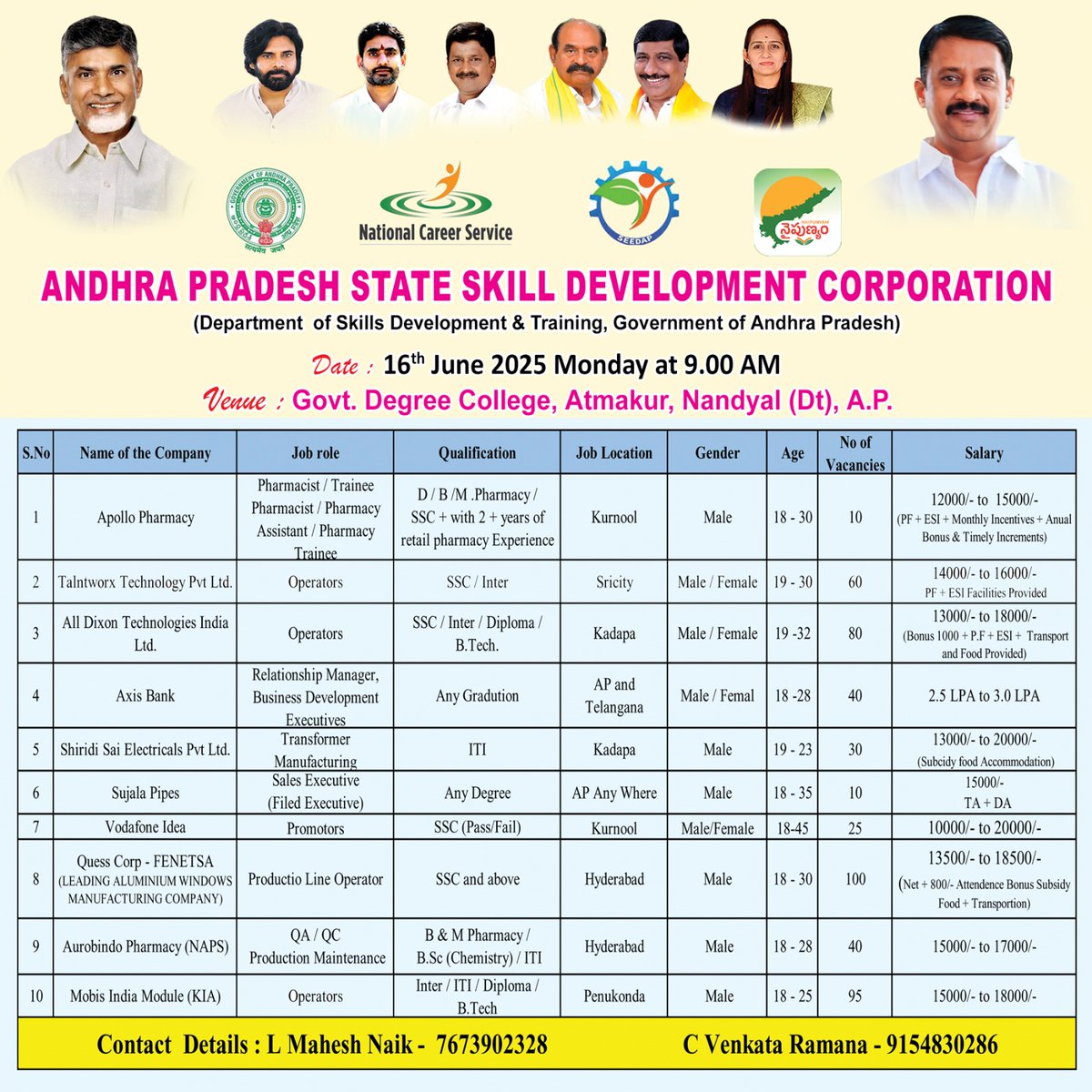 APSSDC Nandyal District  Conducting  // Mega Jobmela At Govt Degree College Atmakur, Srisailam Constituency Nandyal District // 16th  June  2025//

 *Venue: GOVT DEGREE COLLEGE, Atmakur, Nandyal District.    
         
Date: 16th June 2025

Time: 9:30AM.naipunyam.ap.gov.in/user-registrat…