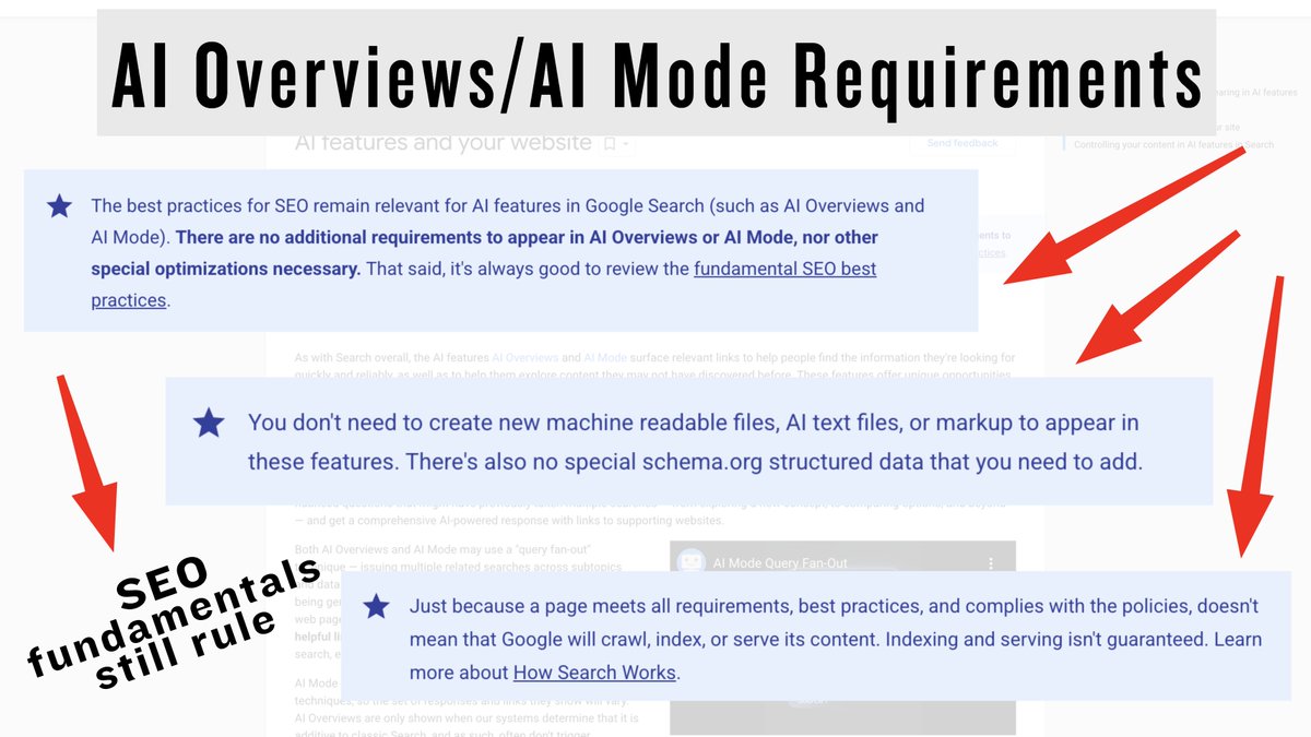 Want to know the "secret" to appearing in AI Overviews/AI Mode? Google actually shared it in their documentation... 😉

TL;DR: SEO fundamentals still rule. No hacks. No special markup.

Google says clearly:
👉 You don't need to create new machine-readable files, AI text files, or