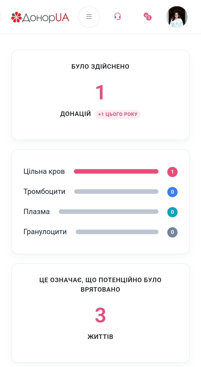 12 серпня прийду знов!
Якщо:
- вам є 18, 
- ваша вага — 50+ кг, 
- ви не вагітні,
- не годуєте груддю понад 3 місяці
- не робили пірсингів/тату понад 3 місяці
- не приймаєтемедикаментів, що завадили би вам це зробити — 
здавайте кров. Це порятунок життів, а ще дають пєчєньки.