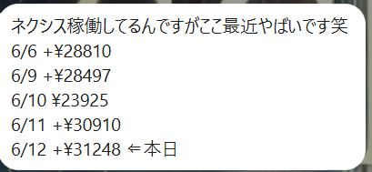 ユーザ報告‼️
---
ネクシス稼働してるんですがここ最近やばいです笑
6/6 +¥28810
6/9 +¥28497
6/10 ¥23925
6/11 +¥30910
6/12 +¥31248 ⇐本日
---
素晴らしいですね。これが現実です。
自由な未来をつかみ取りたい人、環境を選びましょう👍
line.me/ti/g2/ND2vwCUG…