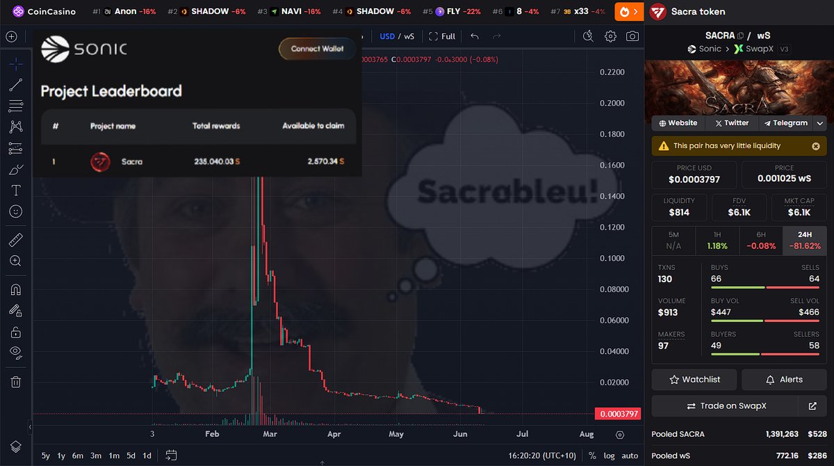 Blockchain Ecologist tweet media