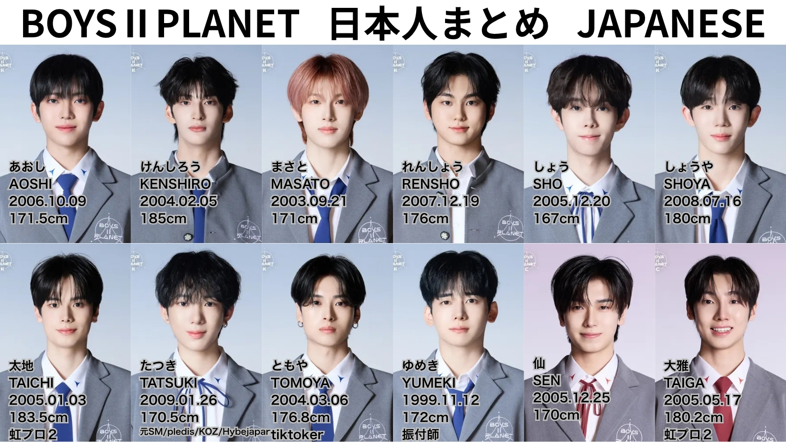 boysplanet2（ボイプラ2データ収集＆スポ） on X: 