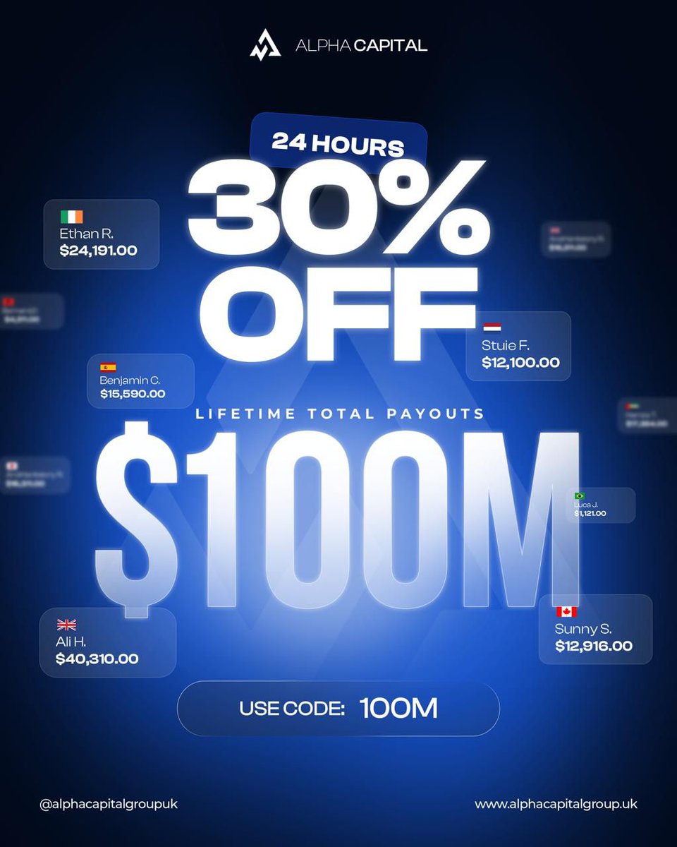 Alpha Stats (@alphastats1) on Twitter photo Milestone Alert ๐ฅ
<a href="/AlphaCapitalUK/">Alpha Capital Group</a> has now paid out over $100 Million Dollars to more than 750,000 traders around the world.
To celebrate, weโre giving you 30% OFF all evaluations for the next 24 hours.
Use Code: 100M and get funded now:
alphacapitalgroup.uk Milestone Alert ๐ฅ
<a href="/AlphaCapitalUK/">Alpha Capital Group</a> has now paid out over $100 Million Dollars to more than 750,000 traders around the world.
To celebrate, weโre giving you 30% OFF all evaluations for the next 24 hours.
Use Code: 100M and get funded now:
alphacapitalgroup.uk