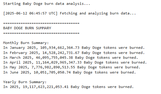 meta_warior's tweet photo. 🚀🔥Baby Doge Burn Update🔥🚀 #BabyDogeCoin #BabyDogeArmy #BSCGemsAlert #whenburn #BabyDogeCoin #BABYDOGEcommunity #BabyDoge #Cryptocurrency #Deflation #ToTheMoon #DiamondHands #MemeUtility #RealUtility #Dubai #SOL https://t.co/W6Sh3VogG4