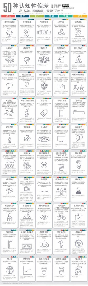 LiamBtc's tweet image. 