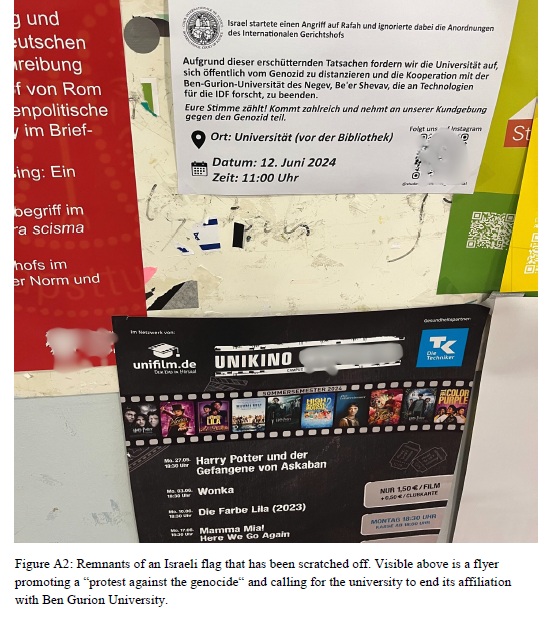We secretly placed small flags on a university campus and monitored what  happened over the course of two semesters. The Israeli flag had the highest removal rate; politically motivated removals disproportionately  targeted Israeli flags; removals´were highest in hallways of...