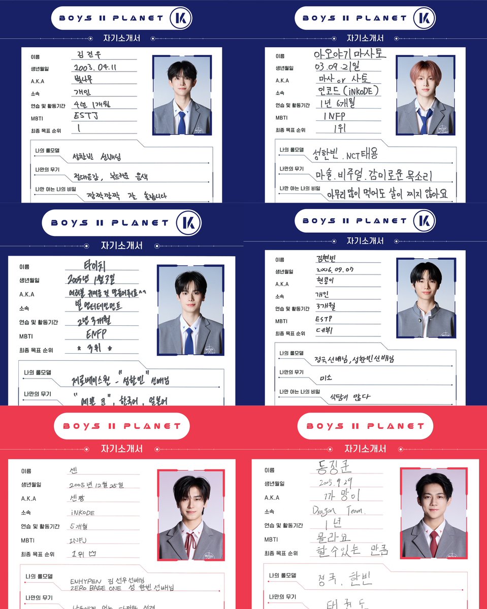 📰 | Boys 2 Planet trainees who have chosen SUNG HANBIN as their role model:

- KIM GEONWOO (K-Center)
- KIM HYUNBIN (K)
- MASATO (K)
- TAICHI (K)
- SEN (C)
- DONG JING KUN (C)

#SUNGHANBIN #성한빈 #BOYS2PLANET #ZEROBASEONE #제로베이스원 <a href="/ZB1_official/">ZEROBASEONE</a>