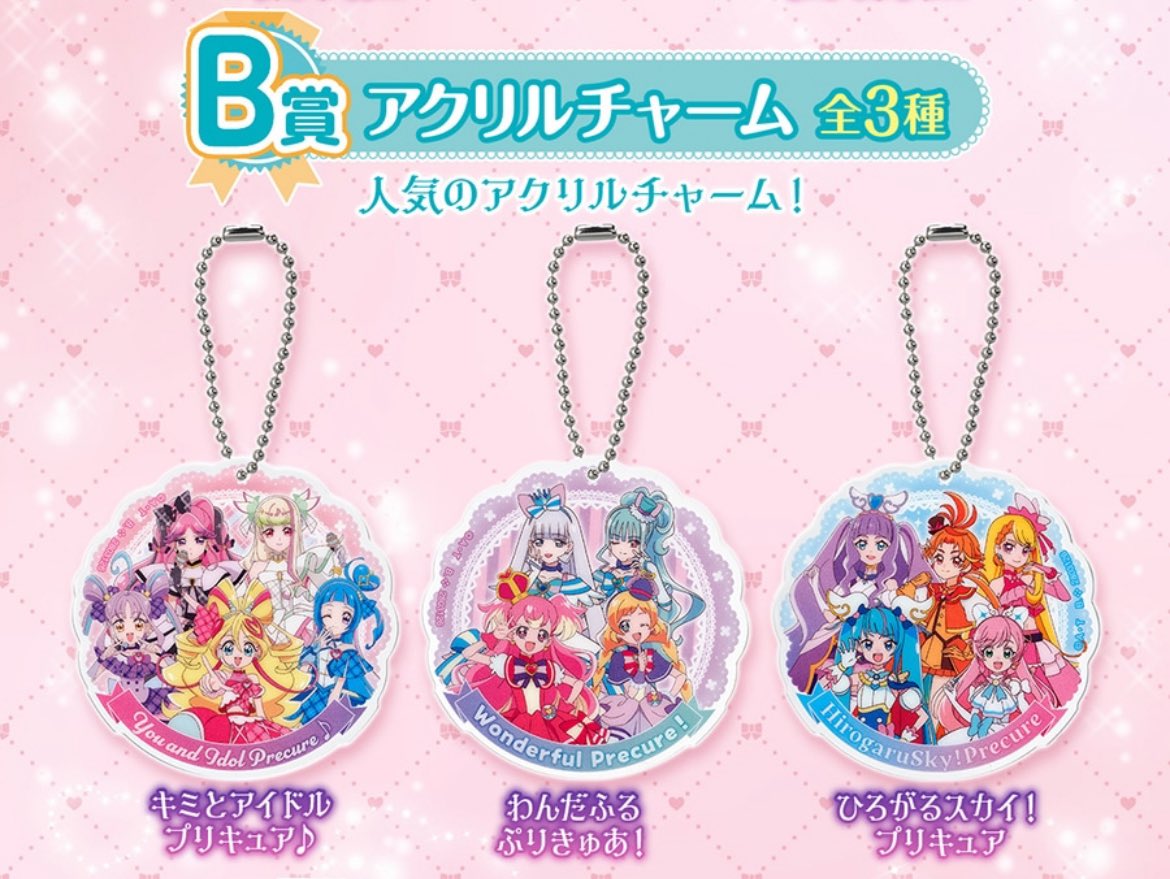 プリキュアオールスターズ なりきりプリキュアDX5 [全6種セット