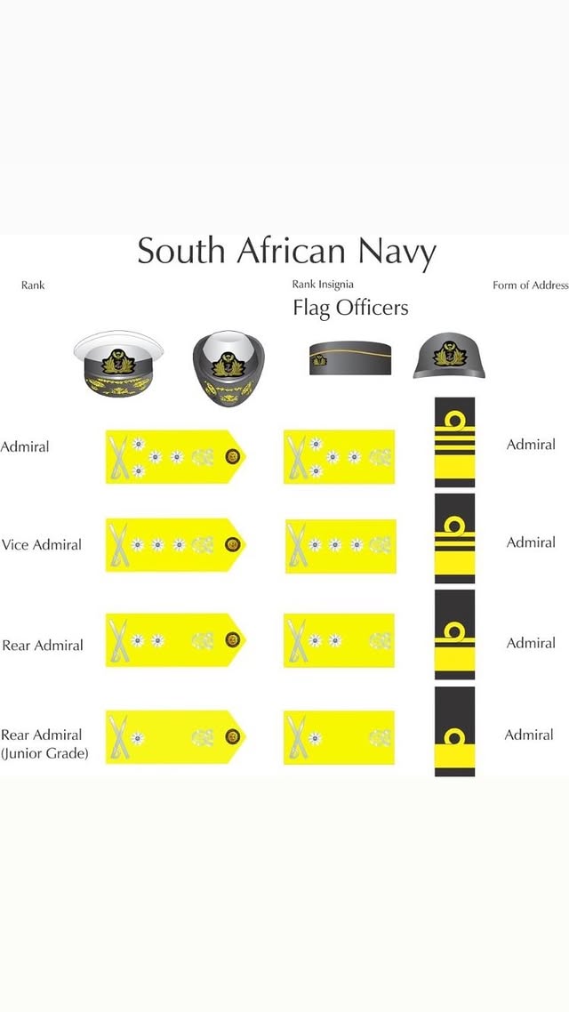 South African Navy Rank Insignia. #SANDF #SAAirForce # ...
