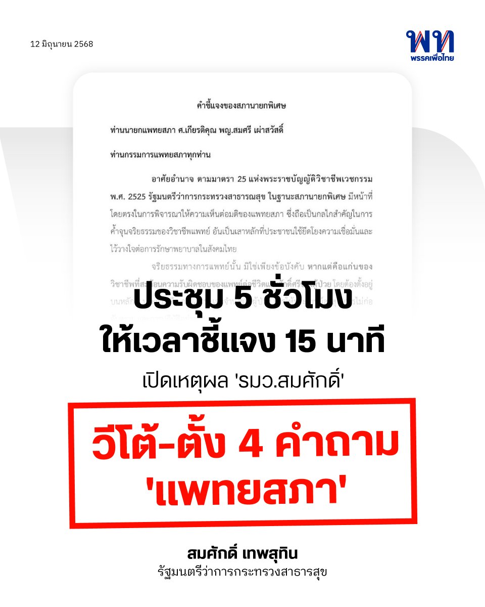 เปิดคำชี้แจง 15 นาที “รัฐมนตรีว่าการกระทรวงสาธารณสุข" ต่อแพทยสภา
.
ยื่นเหตุผลขอให้ทบทวนมติลงโทษ 3 แพทย์ ชี้ไม่มีเจตนาทุจริต–ตั้งคำถามแรงจูงใจกรรมการแพทยสภา ย้ำไม่ปกป้องอดีตนายกฯ แต่ปกป้องเพื่อนร่วมวิชาชีพ ถาม 4 คำถามถึงกรรมการแพทยสภา