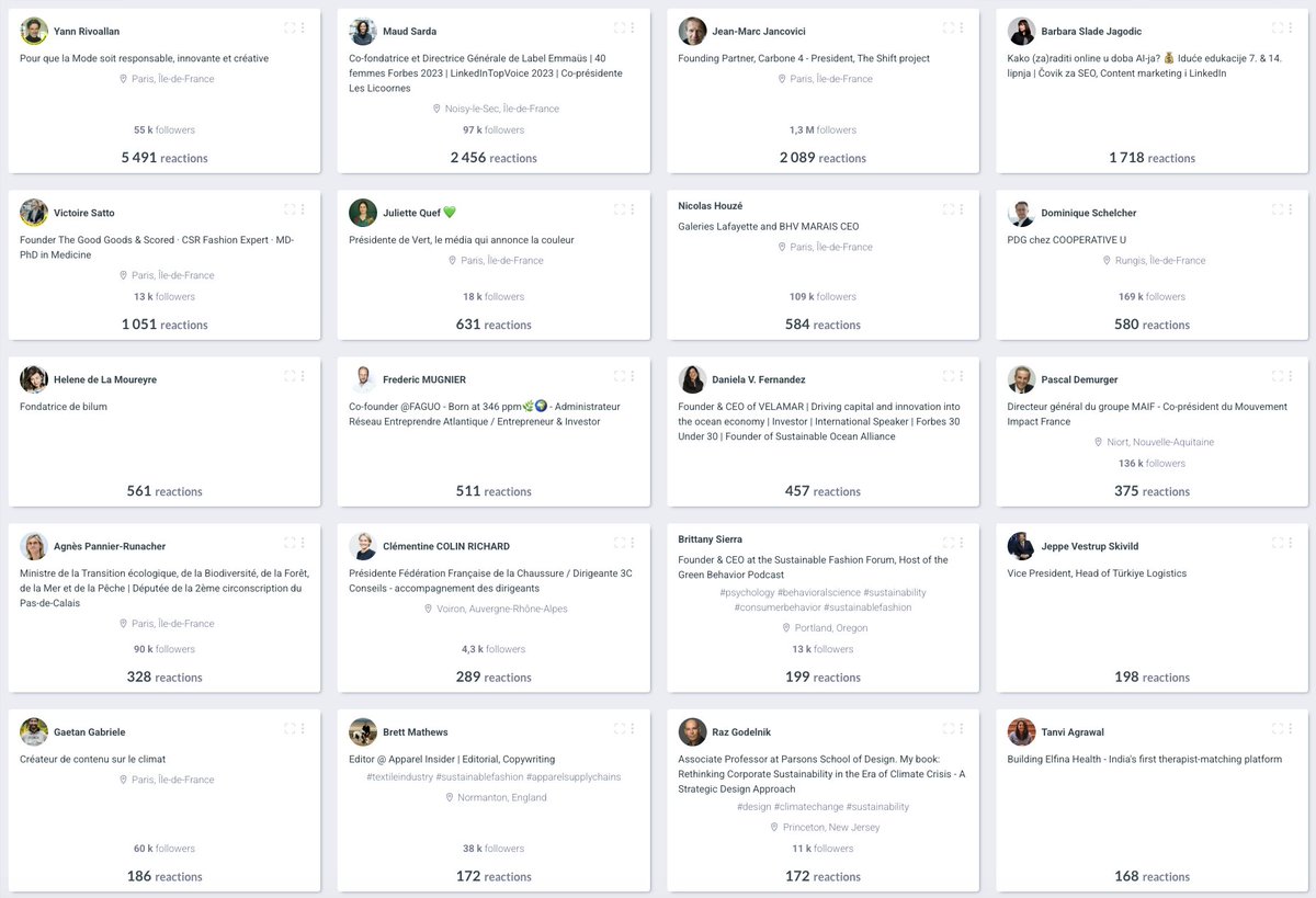 💥 Anti-fast-fashion : LinkedIn se mobilise !
En seulement 2 semaines, 530 organisations et 1 200 professionnels ont pris la parole sur le sujet, générant plus de 36 000 réactions. Un engagement inédit ➡️ urlr.me/NTaXn3