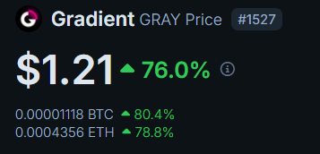 RVCrypto tweet media