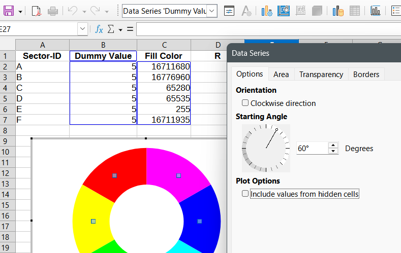 Create colour wheels in #LibreOffice Calc, to make "doughnut" charts for representing data: blog.documentfoundation.org/blog/2025/06/1…