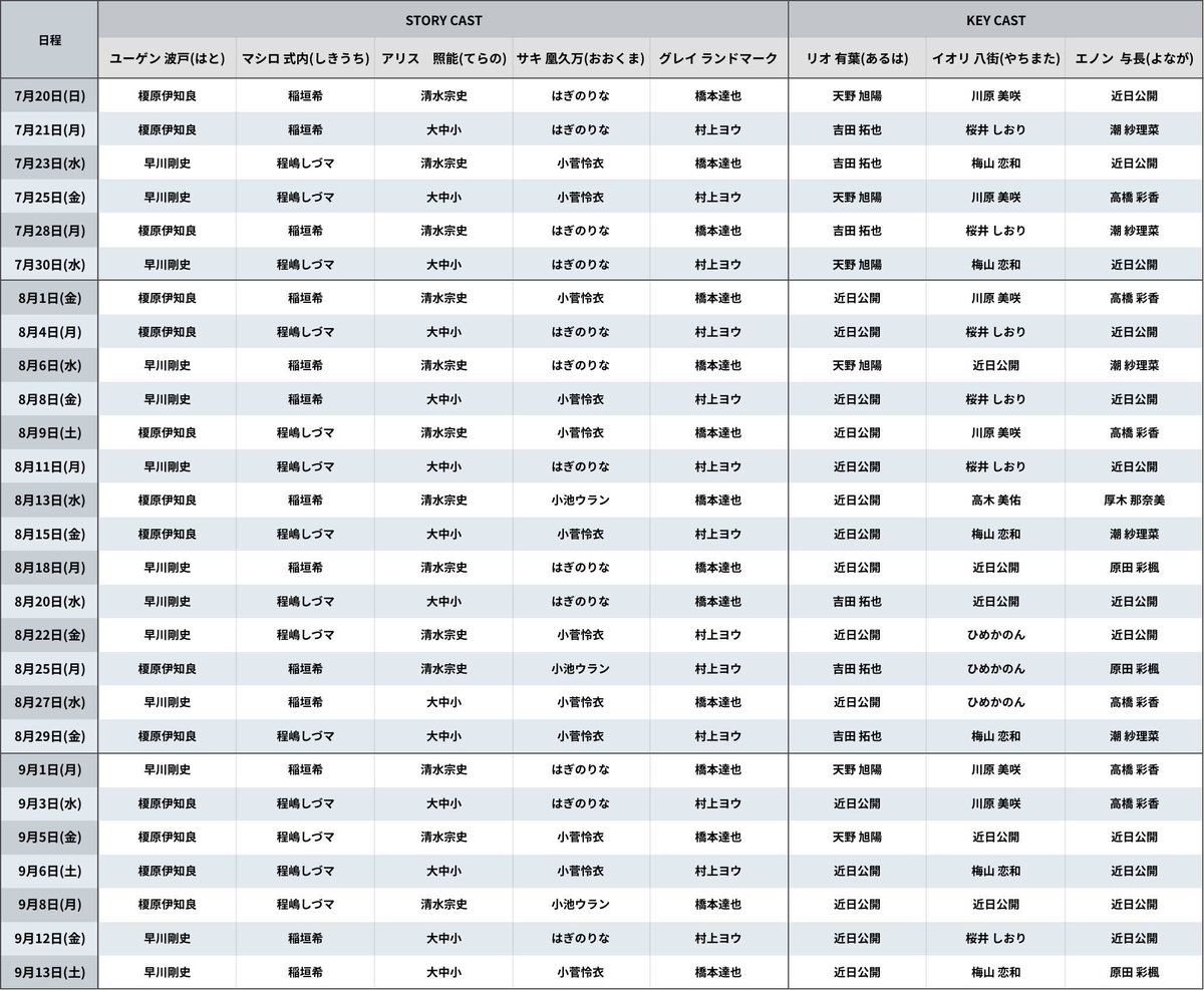 🌌『オービットC.C.』出演タレント決定！🌌
有明スモールワールズで実施される没入アトラクション「選ぶ軌跡オービットC.C.」に登場するキャスト陣がついに決定しました！
魅力的で多彩なタレントが集結し、未知の宇宙体験をさらにスリリングに演出します🚀
誰がどんな役で登場するのか…？