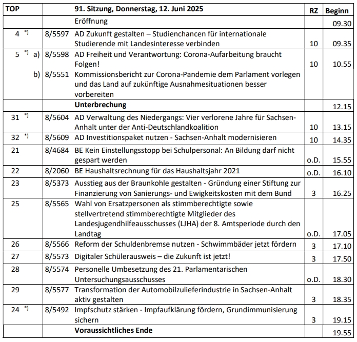 Wir bieten bestes Programm den ganzen Tag über: Sitzungstag Nr. 2 des Landtags von #SachsenAnhalt im Juni 2025. Wer ist bis 20 Uhr dabei?

Zum #Livestream: tinyurl.com/LTLSA12062025