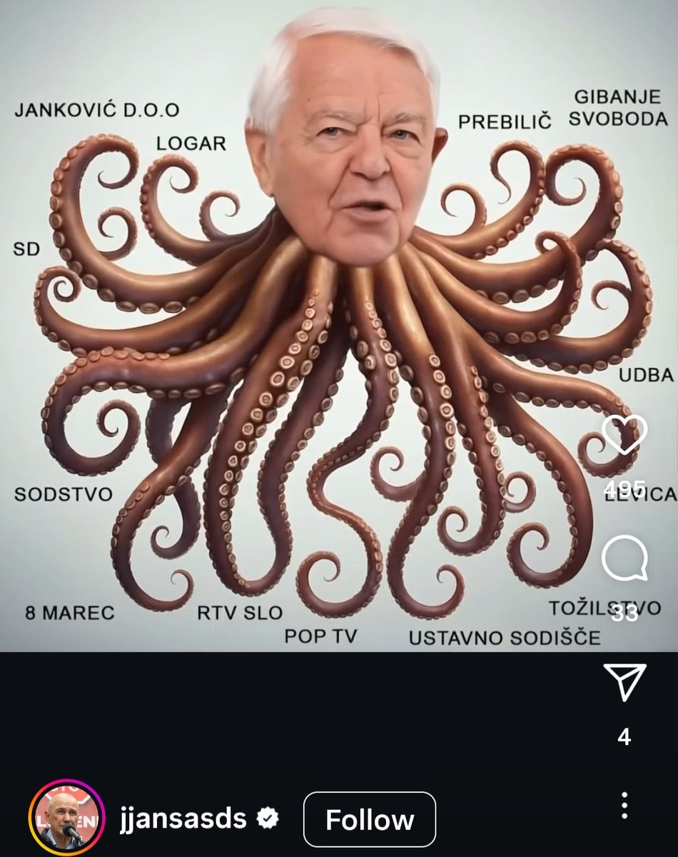 The Call of Cthulhučan

#janša