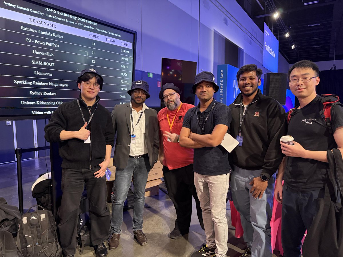 🏆Our Data Platform Team won in the 'Generative AI Unicorn Party GameDay' competition at #AWSSummit Sydney last week! 

They demonstrated AWS technical knowledge, innovation, collaboration, and an ability to learn and adapt quickly. Well done, team!

#AI #Innovation <a href="/awscloud/">Amazon Web Services</a>