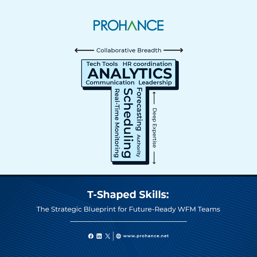 T-shaped professionals = depth in one area + breadth across others.
84% of companies now embrace this for agility &amp; innovation.

💡 ProHance helps orgs spot skill gaps, boost collaboration &amp; plan strategically.

#TSkills #FutureOfWork #WorkforceManagement #ProHanceInsights